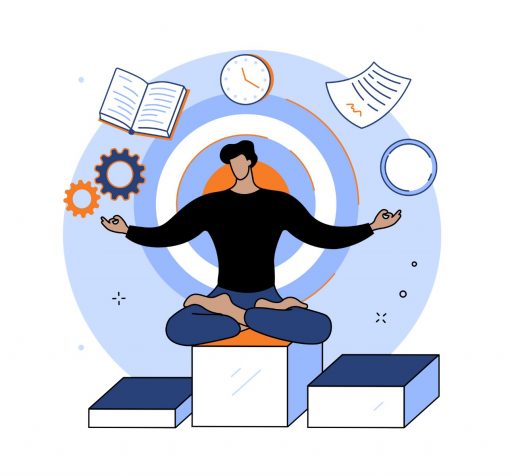 Комуникацията със самите нас